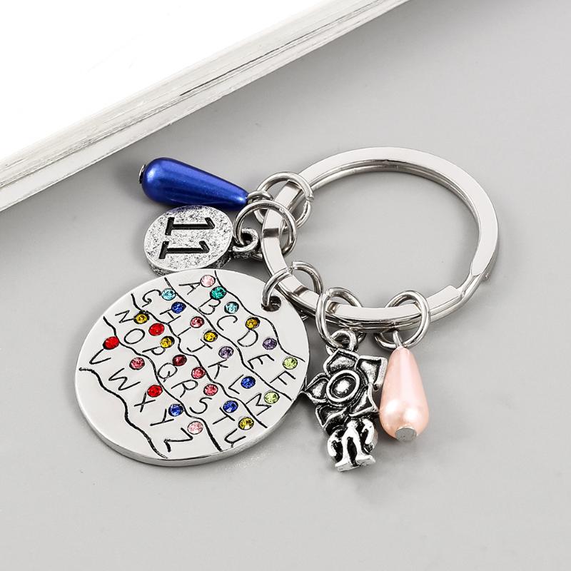 DIY autosleutelaccessoire cade - Women Accessories In English recensie en prijs